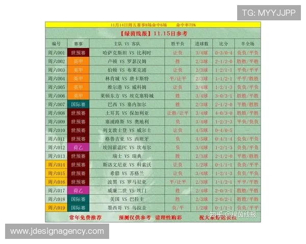 中国体育足彩竞彩比分比赛结果查询与历史数据分析提升投注准确性 中国体育足彩竞彩比分比赛结果查询与历史数据分析提升投注准确性